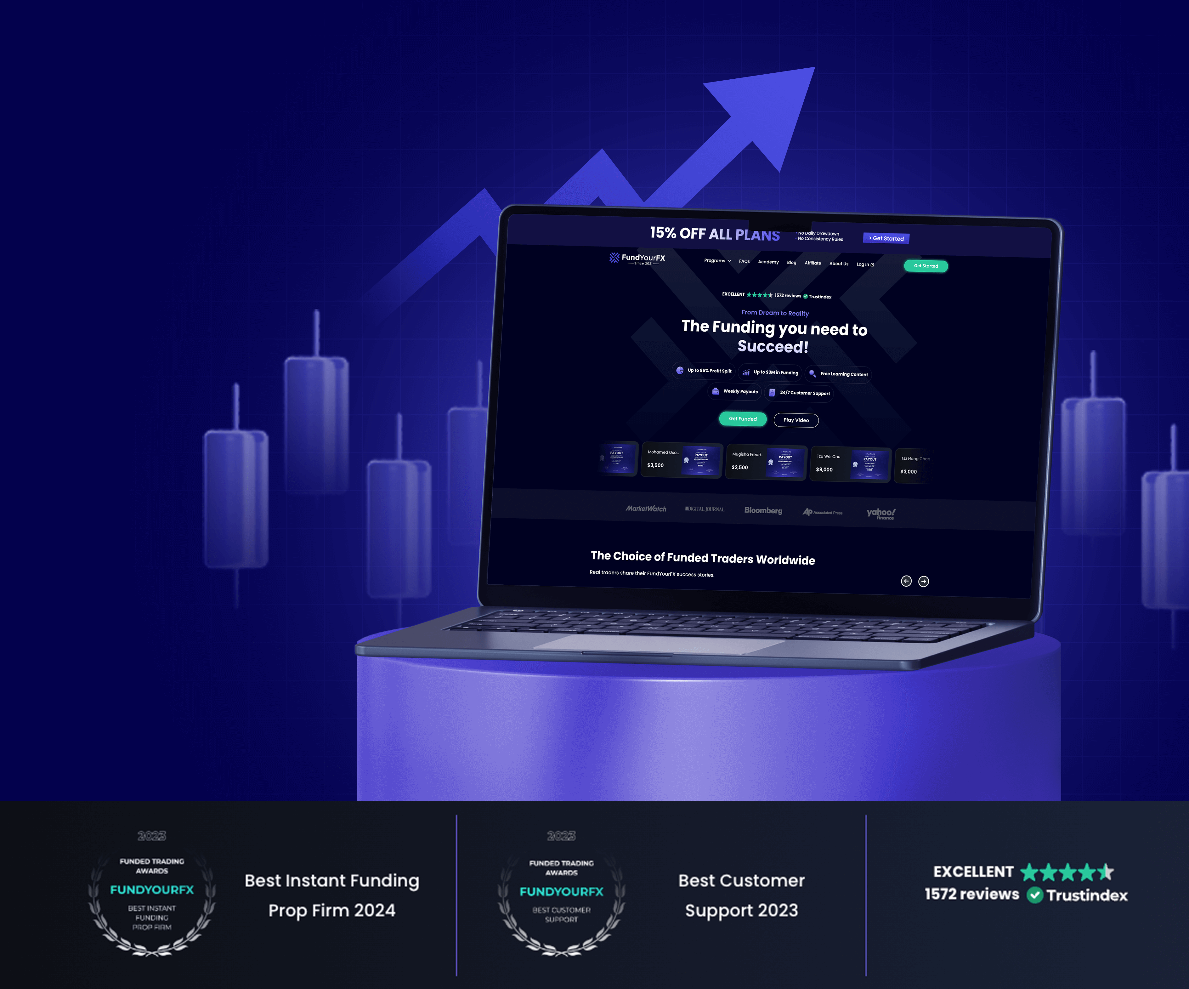 Login Banner
